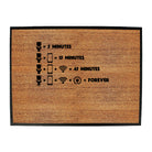 Toilet Times - Funny Novelty Doormat