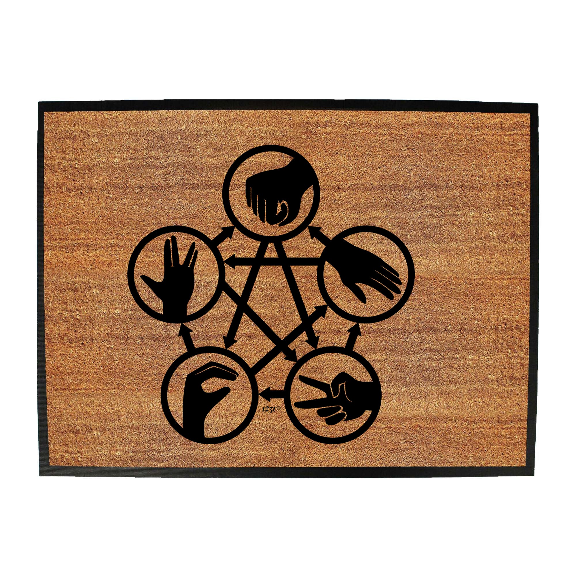 Rock Paper Scissors White - Funny Novelty Doormat