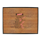 F  K The Most Versatile Word - Funny Novelty Doormat