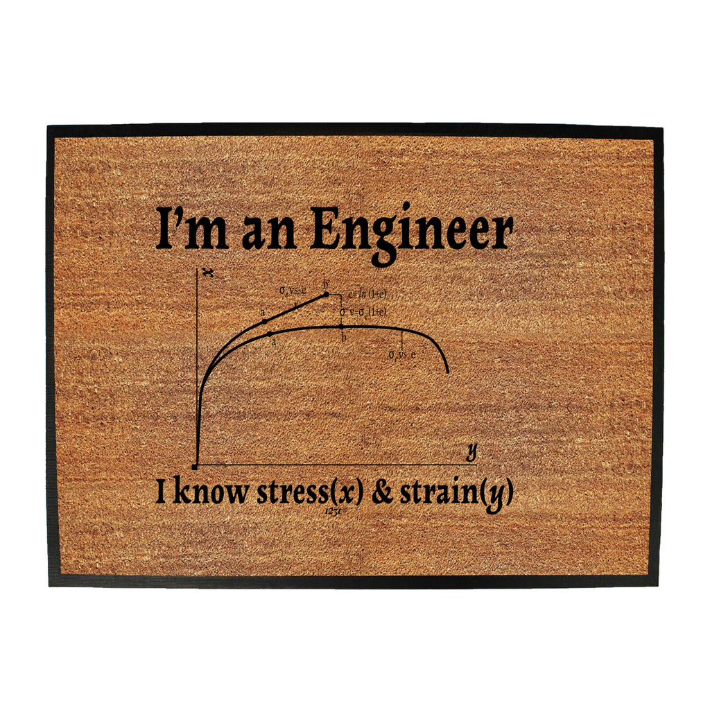 Im An Engineer Know Stress - Funny Novelty Doormat