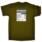 Accountant Nutrition Facts - Mens Funny T-Shirt Tshirts - 123t Australia | Funny T-Shirts Mugs Novelty Gifts