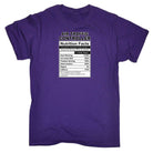 Air Trafic Controller Nutrition Facts - Mens Funny T-Shirt Tshirts - 123t Australia | Funny T-Shirts Mugs Novelty Gifts