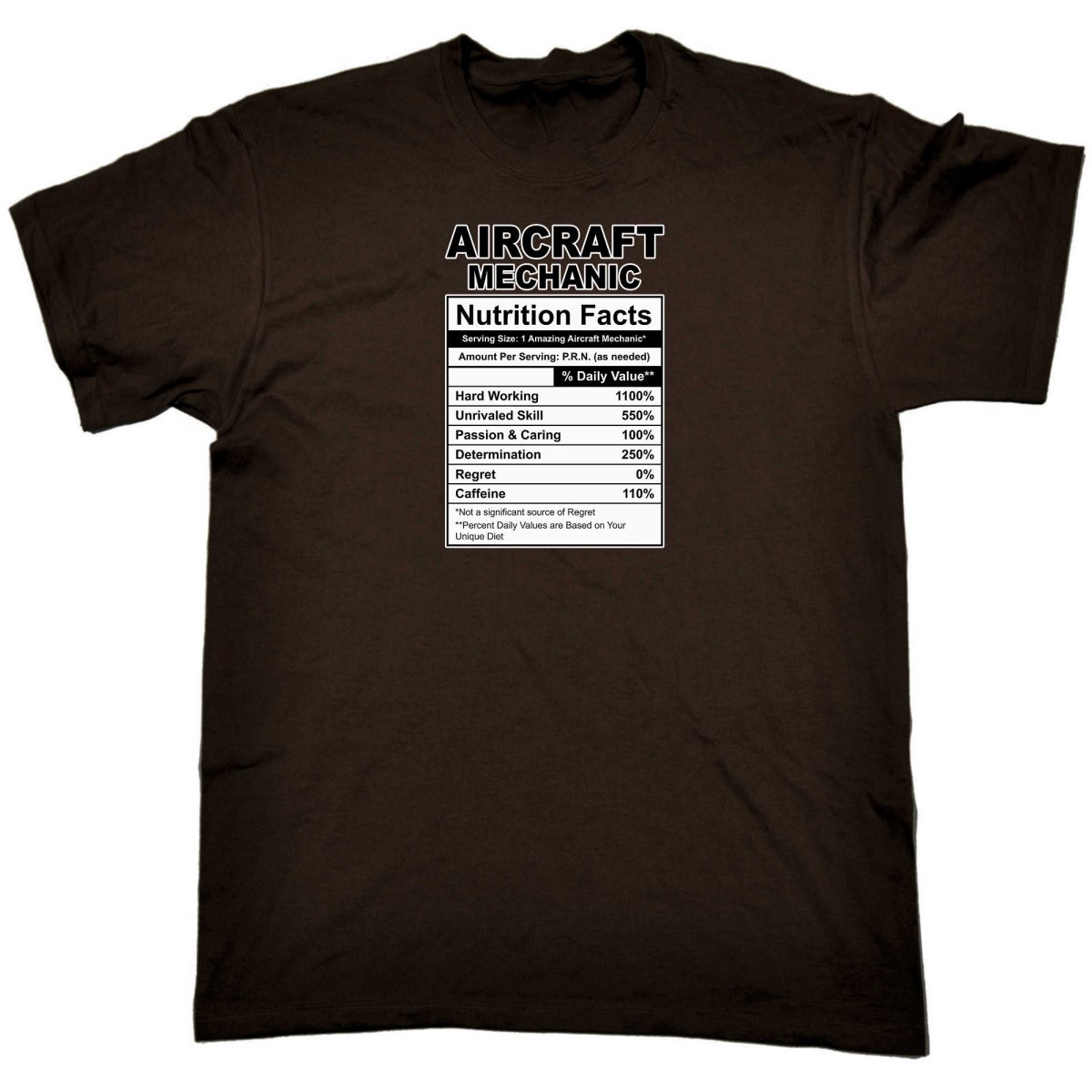 Aircraft Mechanic Nutrition Facts - Mens Funny T-Shirt Tshirts - 123t Australia | Funny T-Shirts Mugs Novelty Gifts