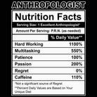 Anthropologist Nutrition Facts - Mens 123t Funny T-Shirt Tshirts