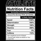 Athlete Nutrition Facts - Mens 123t Funny T-Shirt Tshirts