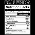 Ballerina Nutrition Facts - Mens 123t Funny T-Shirt Tshirts