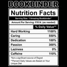 Bookbinder Nutrition Facts - Mens 123t Funny T-Shirt Tshirts