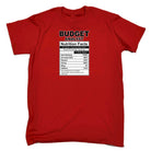 Budget Analyst Nutrition Facts - Mens Funny T-Shirt Tshirts - 123t Australia | Funny T-Shirts Mugs Novelty Gifts