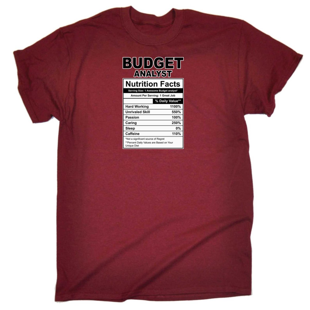 Budget Analyst Nutrition Facts - Mens Funny T-Shirt Tshirts - 123t Australia | Funny T-Shirts Mugs Novelty Gifts