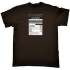 Budget Analyst Nutrition Facts - Mens Funny T-Shirt Tshirts - 123t Australia | Funny T-Shirts Mugs Novelty Gifts