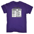 Builder Hourly Rate - Mens Funny T-Shirt Tshirts - 123t Australia | Funny T-Shirts Mugs Novelty Gifts