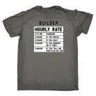Builder Hourly Rate - Mens Funny T-Shirt Tshirts - 123t Australia | Funny T-Shirts Mugs Novelty Gifts