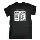 Builder Hourly Rate - Mens Funny T-Shirt Tshirts - 123t Australia | Funny T-Shirts Mugs Novelty Gifts