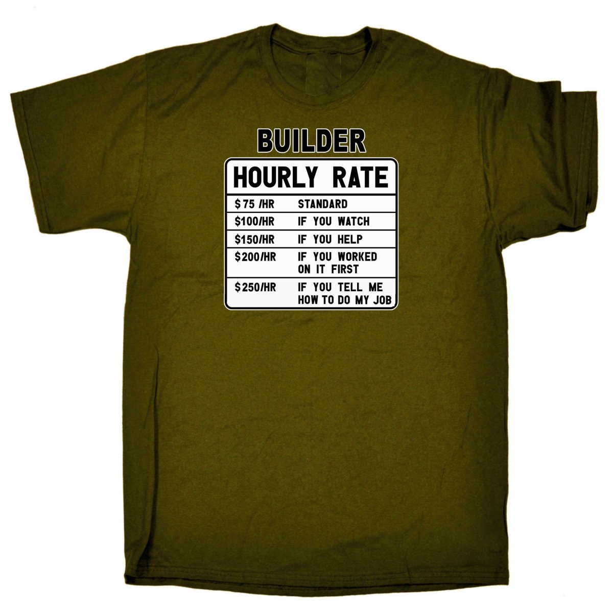 Builder Hourly Rate - Mens Funny T-Shirt Tshirts - 123t Australia | Funny T-Shirts Mugs Novelty Gifts