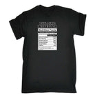 Building Inspector Nutrition Facts - Mens Funny T-Shirt Tshirts - 123t Australia | Funny T-Shirts Mugs Novelty Gifts