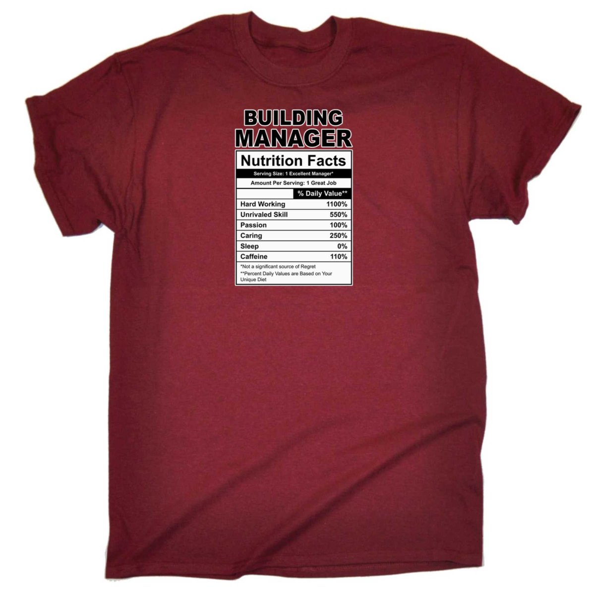 Building Manager Nutrition Facts - Mens Funny T-Shirt Tshirts - 123t Australia | Funny T-Shirts Mugs Novelty Gifts