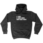 C Dos Run Computer - Funny Novelty Hoodies Hoodie - 123t Australia | Funny T-Shirts Mugs Novelty Gifts