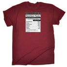 Cab Driver Nutrition Facts - Mens Funny T-Shirt Tshirts - 123t Australia | Funny T-Shirts Mugs Novelty Gifts