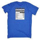 Cab Driver Nutrition Facts - Mens Funny T-Shirt Tshirts - 123t Australia | Funny T-Shirts Mugs Novelty Gifts