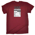 Cabinet Maker Nutrition Facts - Mens Funny T-Shirt Tshirts - 123t Australia | Funny T-Shirts Mugs Novelty Gifts