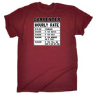 Carpenter Hourly Rate - Mens Funny T-Shirt Tshirts - 123t Australia | Funny T-Shirts Mugs Novelty Gifts