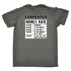 Carpenter Hourly Rate - Mens Funny T-Shirt Tshirts - 123t Australia | Funny T-Shirts Mugs Novelty Gifts