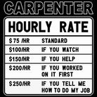 Carpenter Hourly Rate - Mens Funny T-Shirt Tshirts - 123t Australia | Funny T-Shirts Mugs Novelty Gifts