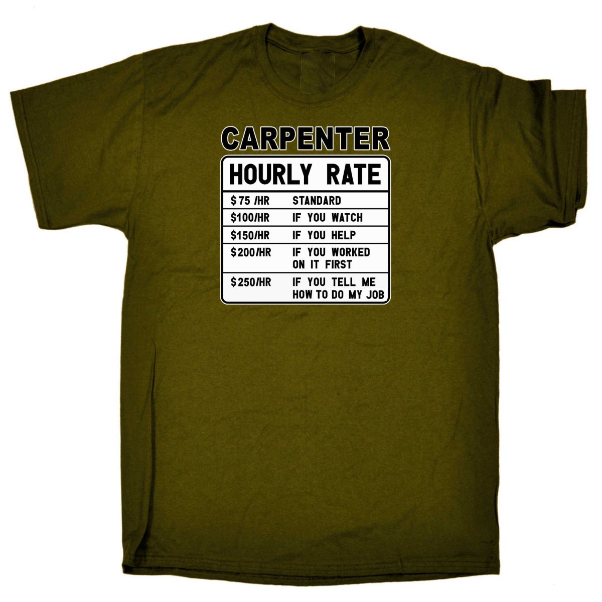 Carpenter Hourly Rate - Mens Funny T-Shirt Tshirts - 123t Australia | Funny T-Shirts Mugs Novelty Gifts
