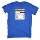 Cartographer Nutrition Facts - Mens Funny T-Shirt Tshirts - 123t Australia | Funny T-Shirts Mugs Novelty Gifts