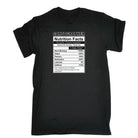 Cartographer Nutrition Facts - Mens Funny T-Shirt Tshirts - 123t Australia | Funny T-Shirts Mugs Novelty Gifts