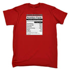 Choreographer Nutrition Facts - Mens Funny T-Shirt Tshirts - 123t Australia | Funny T-Shirts Mugs Novelty Gifts