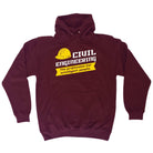 Civil Engineering - Funny Novelty Hoodies Hoodie - 123t Australia | Funny T-Shirts Mugs Novelty Gifts