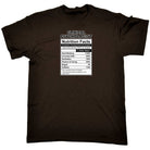 Clinical Psychologist Nutrition Facts - Mens Funny T-Shirt Tshirts - 123t Australia | Funny T-Shirts Mugs Novelty Gifts
