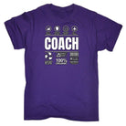 Coach Sarcastic Humour - Mens Funny T-Shirt Tshirts - 123t Australia | Funny T-Shirts Mugs Novelty Gifts