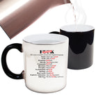 F  K The Most Versatile Word - Funny Colour Changing Mug Cup