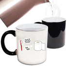 Ive Got The Worst Job In The World - Funny Colour Changing Mug