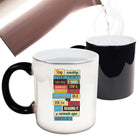 Stop Reading The Text On My T Shirt - Funny Colour Changing Mug