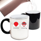 Molecule Molecool - Funny Colour Changing Mug