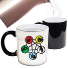 Rock Spock Colour - Funny Colour Changing Mug