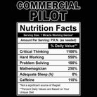 Commercial Pilot Nutrition Facts - Mens Funny T-Shirt Tshirts - 123t Australia | Funny T-Shirts Mugs Novelty Gifts