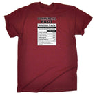 Commercial Pilot Nutrition Facts - Mens Funny T-Shirt Tshirts - 123t Australia | Funny T-Shirts Mugs Novelty Gifts