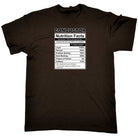 Conductor Nutrition Facts - Mens Funny T-Shirt Tshirts - 123t Australia | Funny T-Shirts Mugs Novelty Gifts