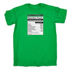 Conductor Nutrition Facts - Mens Funny T-Shirt Tshirts - 123t Australia | Funny T-Shirts Mugs Novelty Gifts