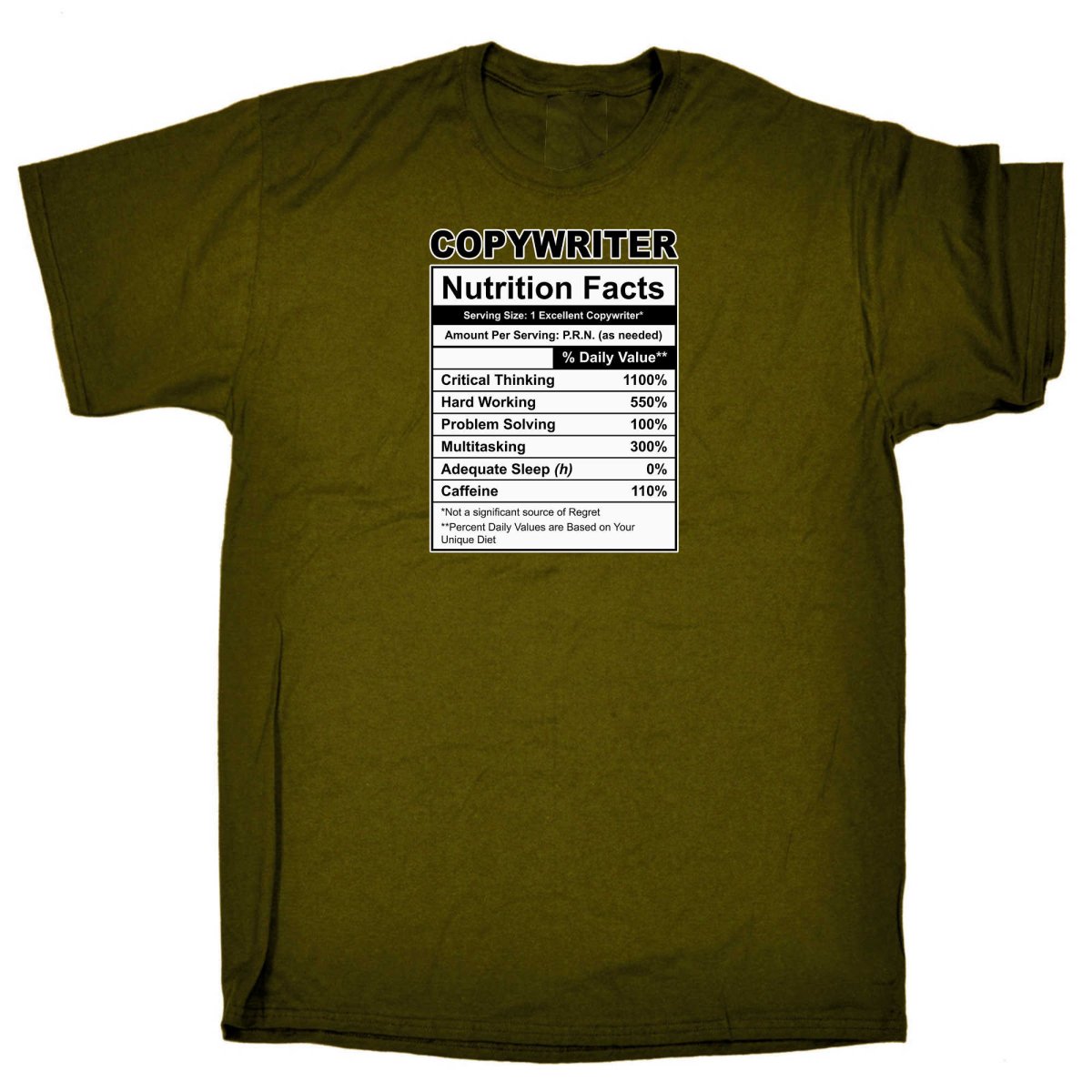 Copywriter Nutrition Facts - Mens Funny T-Shirt Tshirts - 123t Australia | Funny T-Shirts Mugs Novelty Gifts