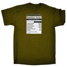 Copywriter Nutrition Facts - Mens Funny T-Shirt Tshirts - 123t Australia | Funny T-Shirts Mugs Novelty Gifts