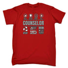 Counselor Sarcastic Humour - Mens Funny T-Shirt Tshirts - 123t Australia | Funny T-Shirts Mugs Novelty Gifts