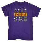Custodian Sarcastic Humour - Mens Funny T-Shirt Tshirts - 123t Australia | Funny T-Shirts Mugs Novelty Gifts
