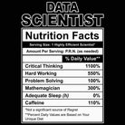 Data Scientist Nutrition Facts - Mens 123t Funny T-Shirt Tshirts