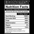 Economist Nutrition Facts - Mens 123t Funny T-Shirt Tshirts