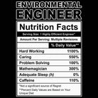 Environmental Engineer Nutrition Facts - Mens 123t Funny T-Shirt Tshirts